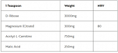 D-Ribose Energy