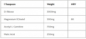D-Ribose Energy
