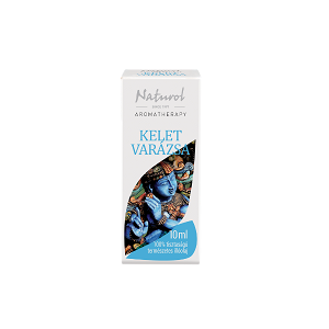 Natural Eastern Magic Essential Oil Blend